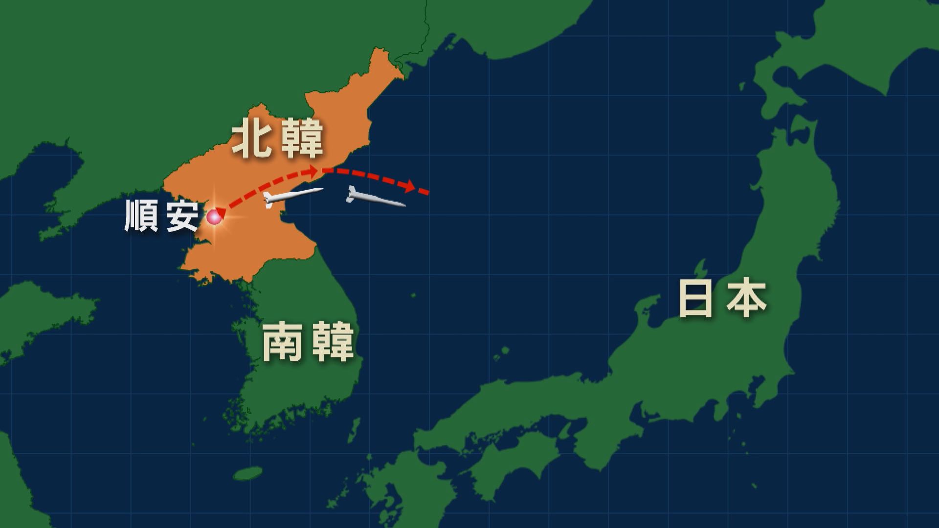 北韓發射兩枚導彈　南韓譴責美批挑釁