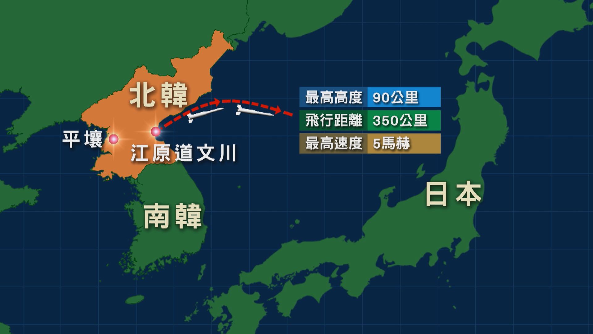 北韓凌晨再發射兩支短程彈道導彈　為半個月內第七次