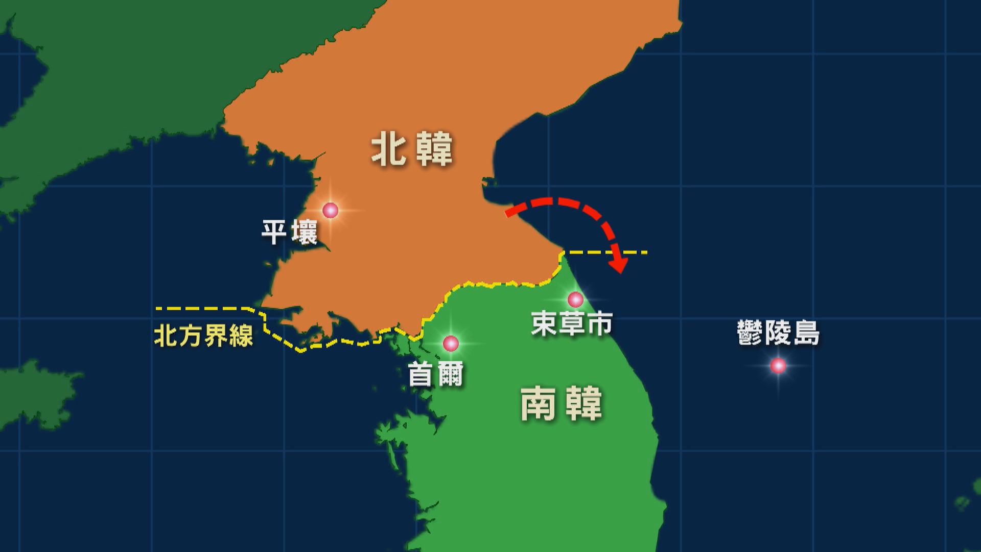 南韓指北韓向東西海域發射最少十枚導彈