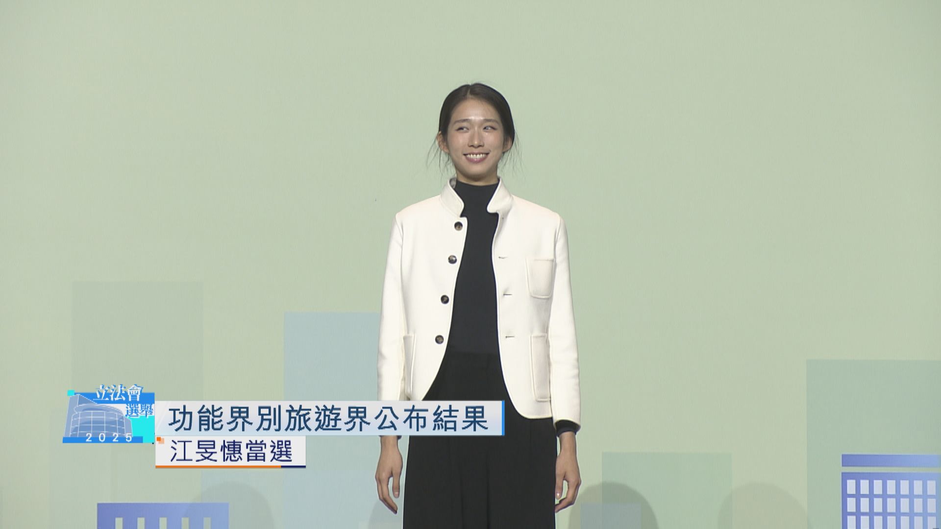 立法會選舉．結果直擊｜江旻憓當選旅遊界議員