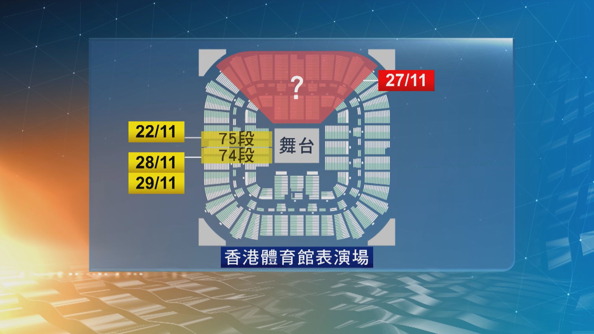 【即日焦點】四確診者曾看張敬軒演唱會　防護中心未肯定兩者是否有關連；華納兄弟因應疫情明年所有電影於戲院與串流平台同日上映