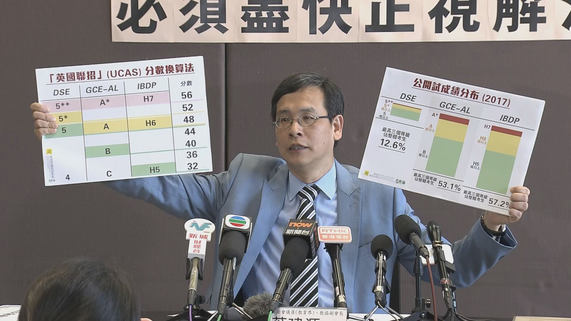 有議員指非聯招收生對聯招生不公平