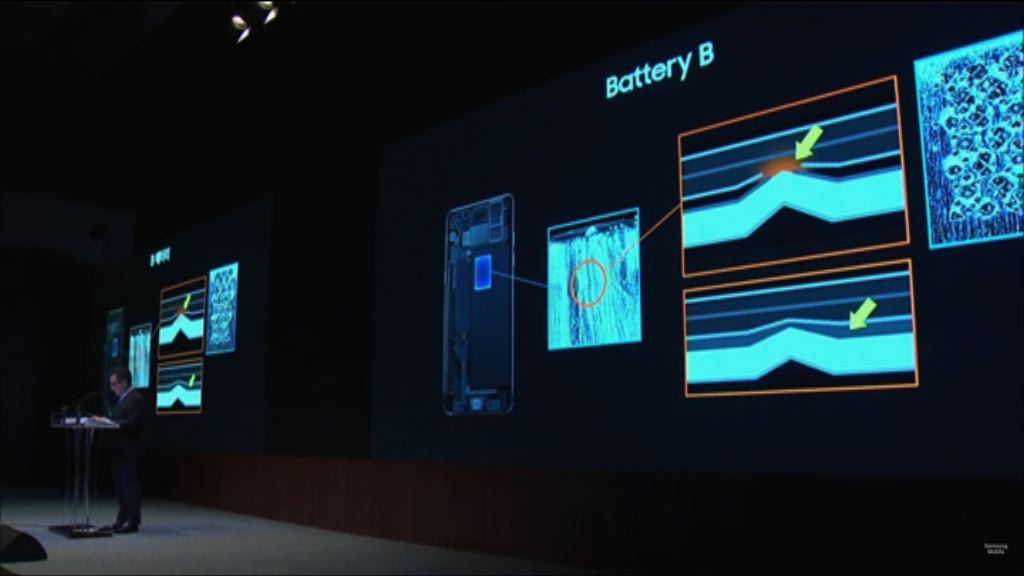 三星指電池問題導致Note 7著火