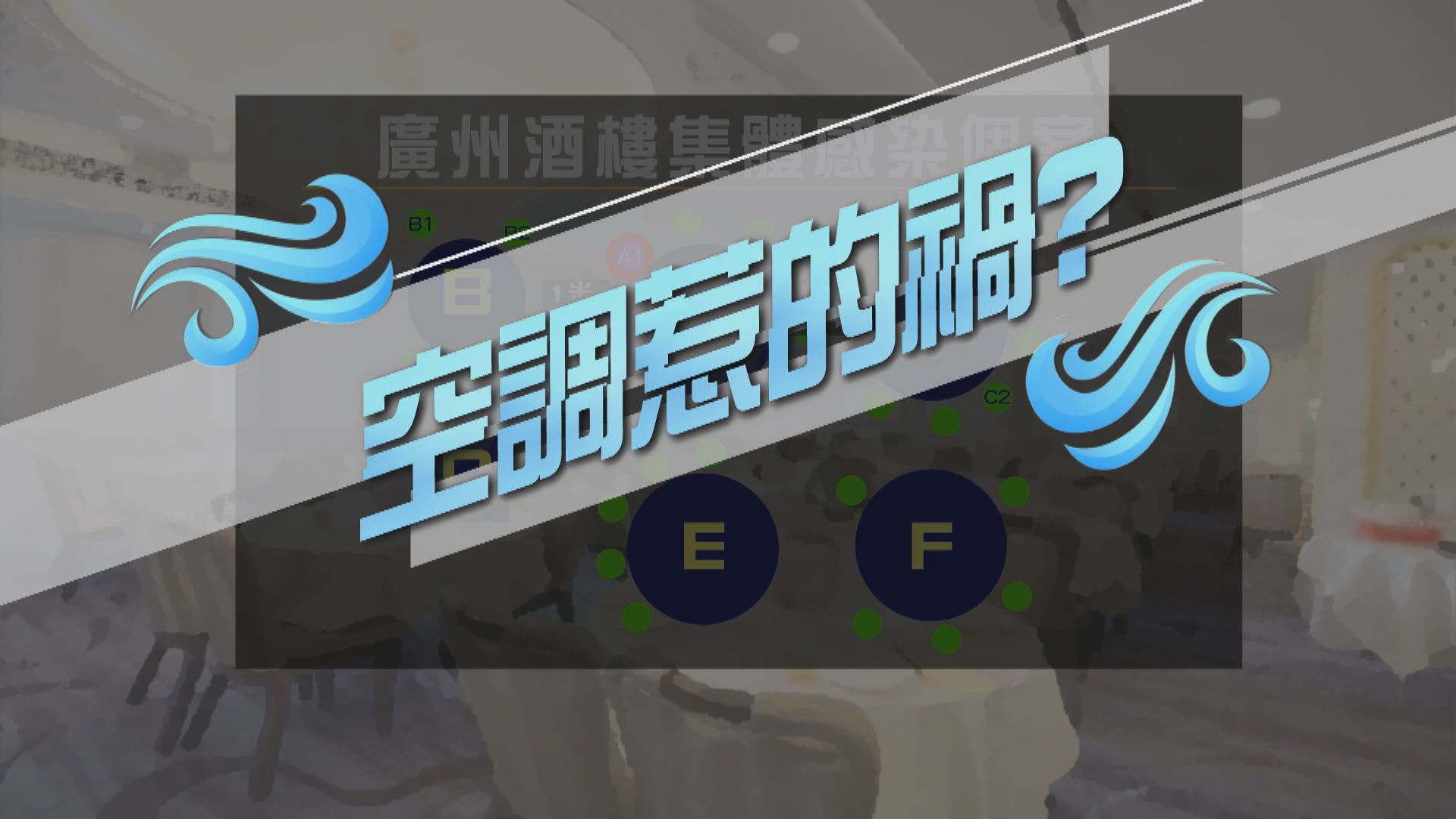 【新聞智庫】空調惹的禍？