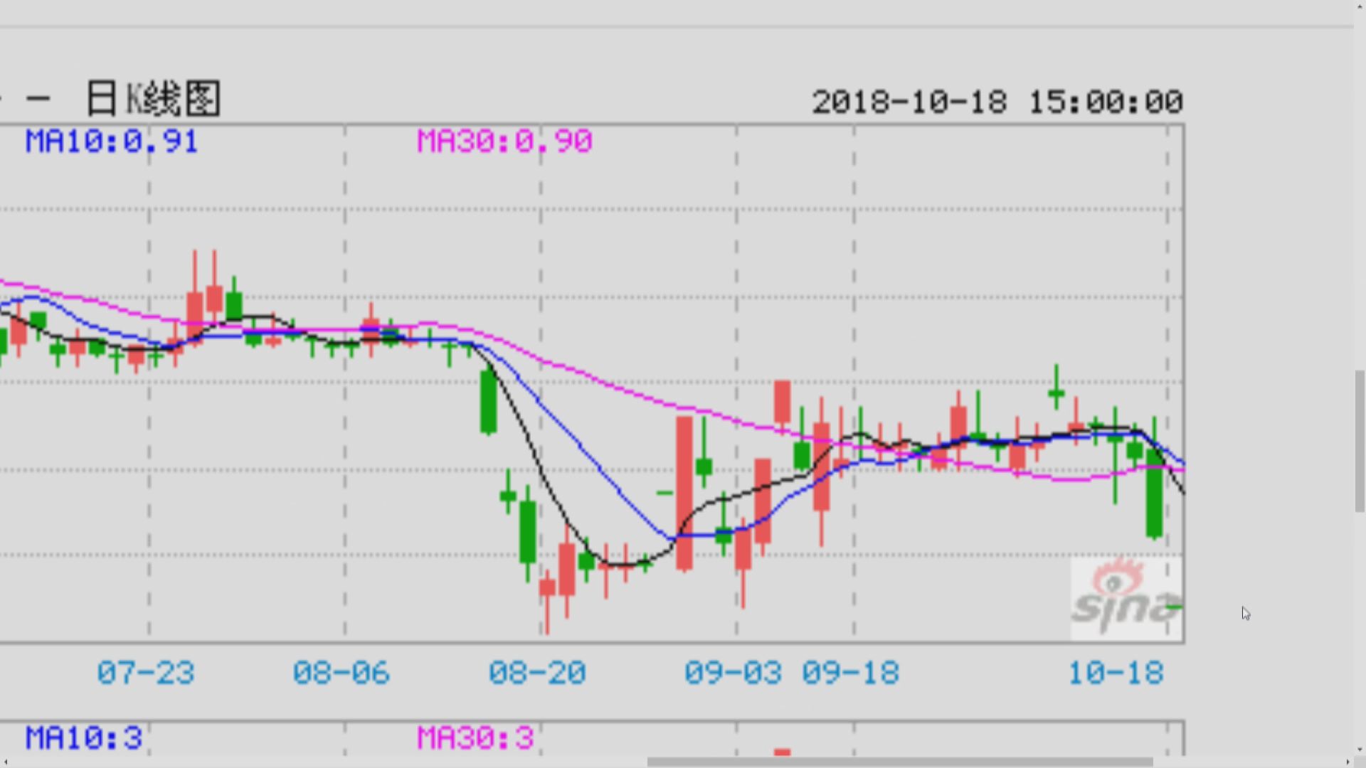 【新聞智庫】退市機制