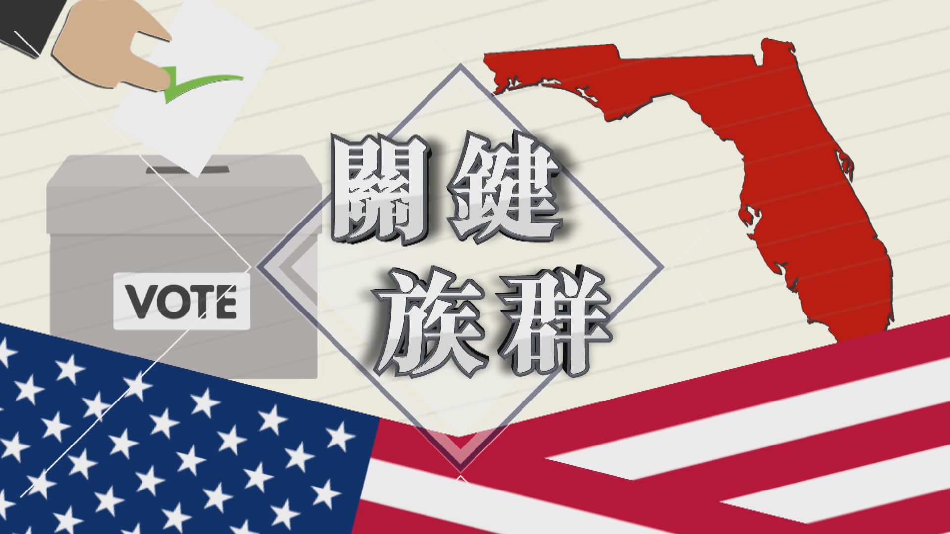 【新聞智庫】美國大選的關鍵族群