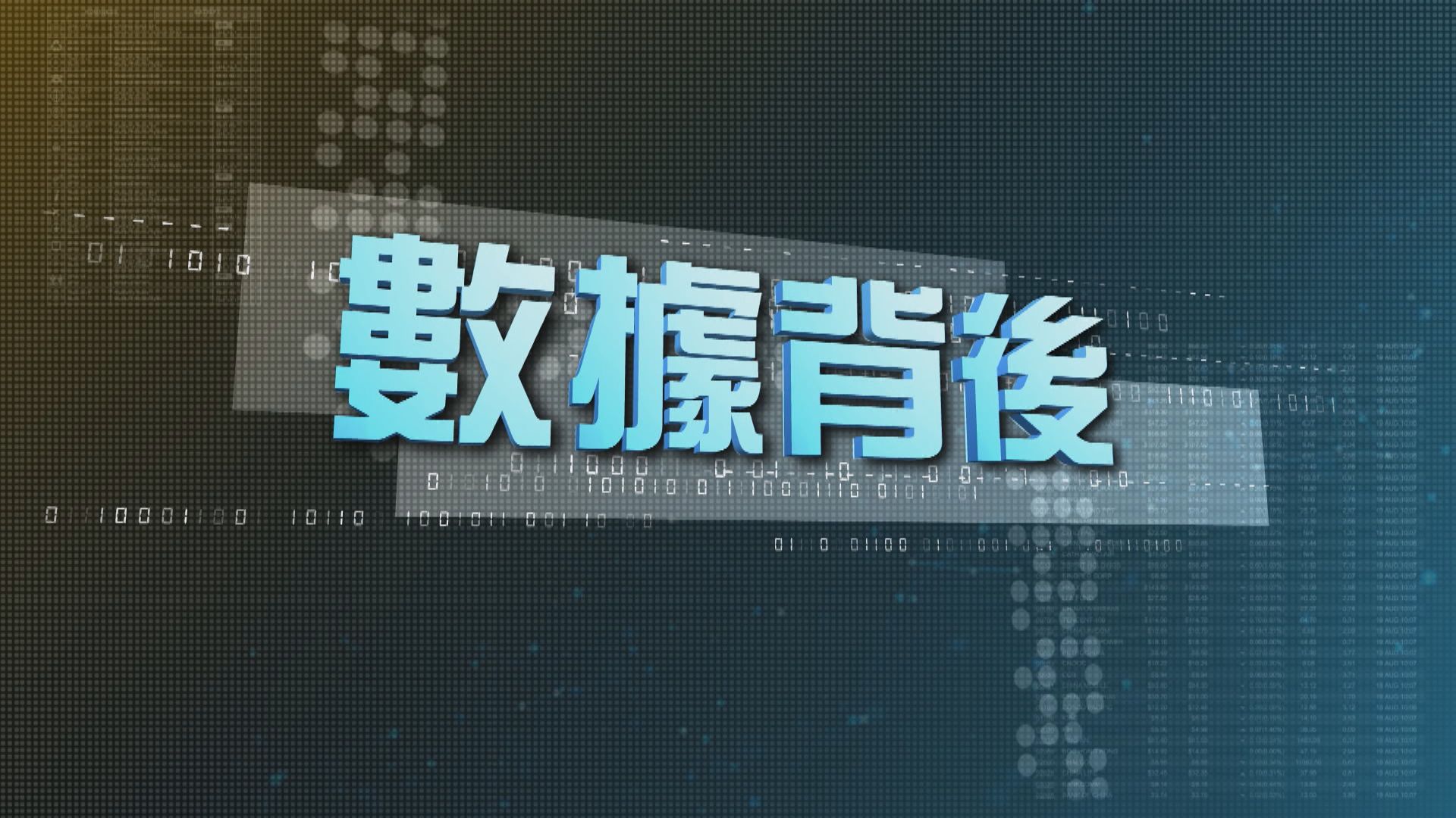 【新聞智庫】疫情數據背後的可信性