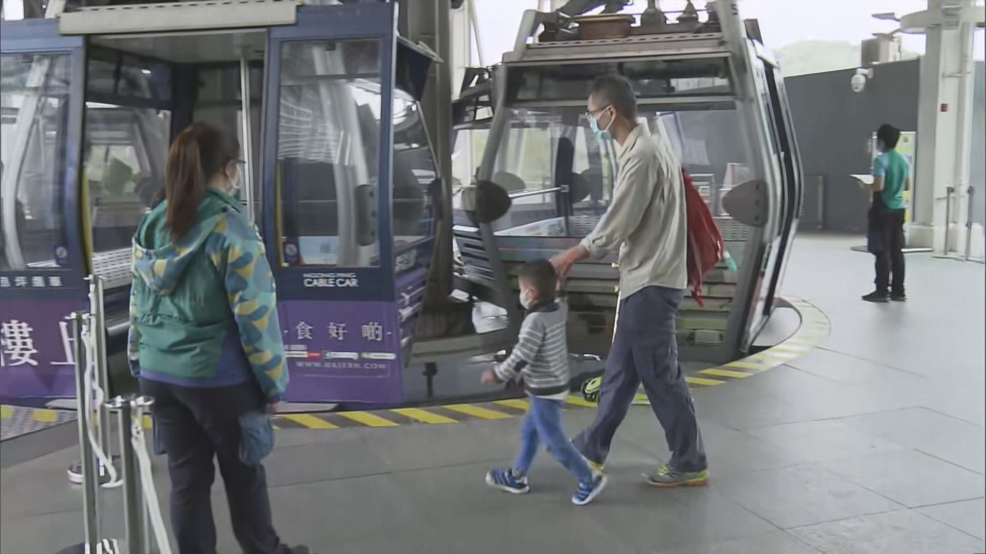 昂坪360纜車服務重開