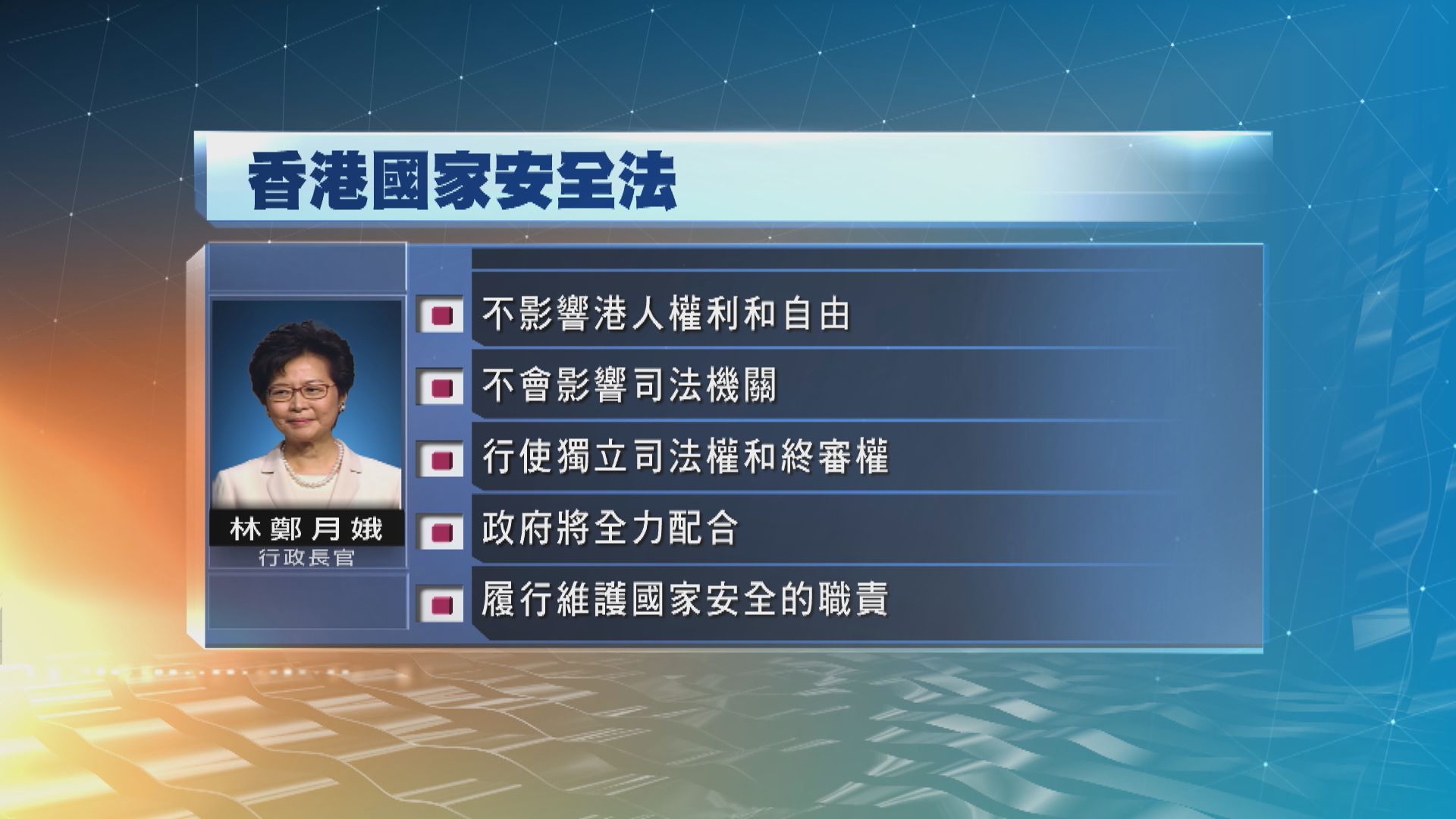 林鄭：港府將全力配合人大常委會盡快完成國安法立法