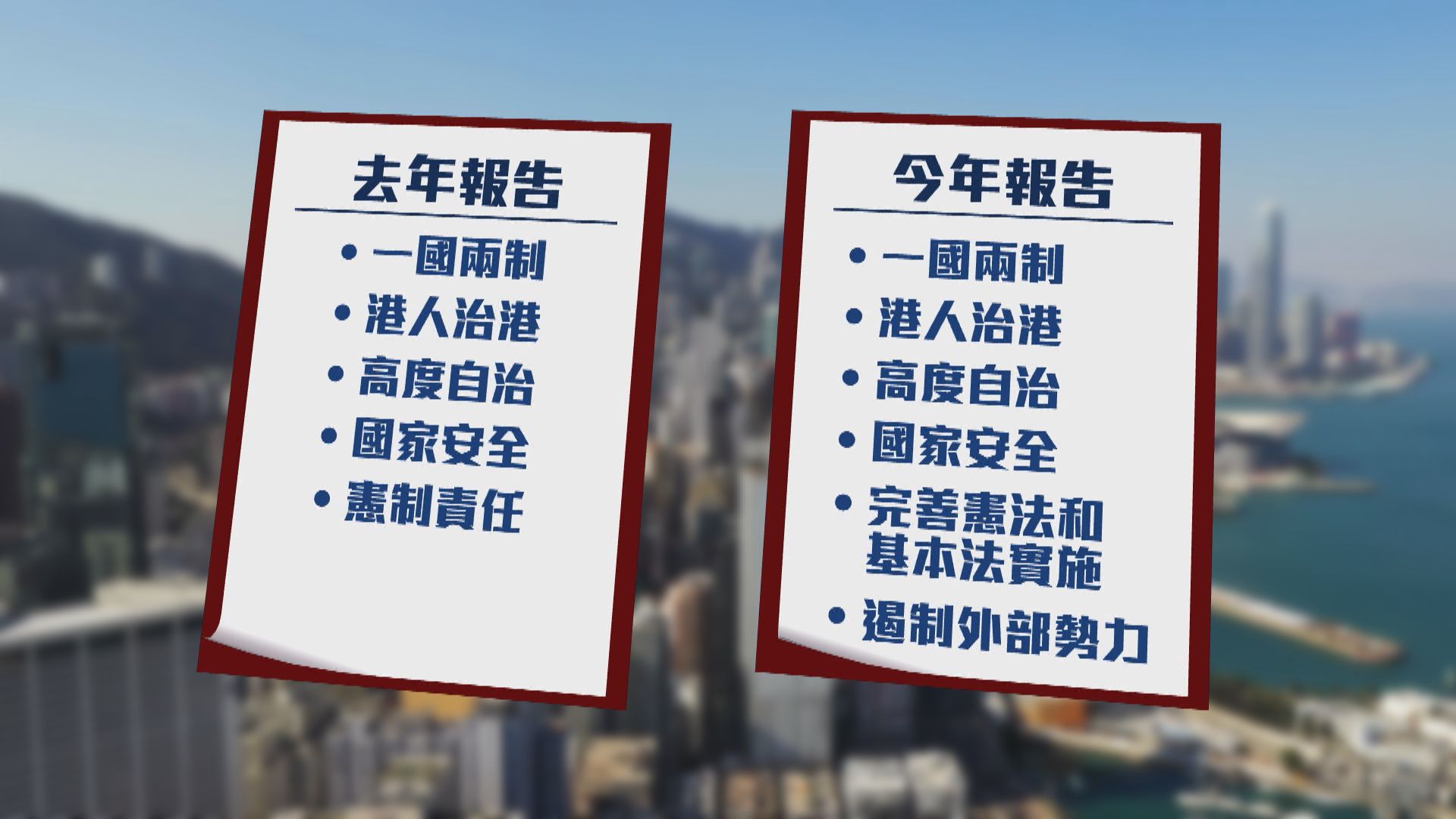 工作報告港澳部分首提防範及遏制外部勢力干預
