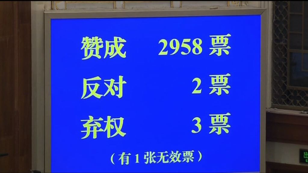 全國人大表決通過憲法修正草案