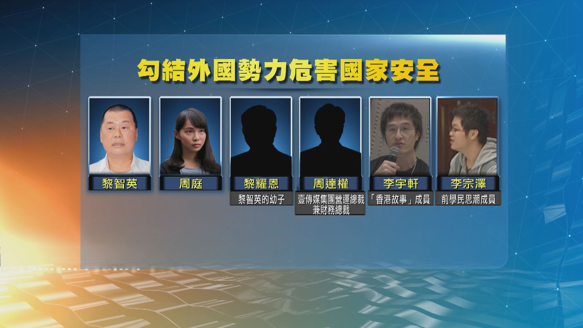 警拘黎智英、周庭等六人　涉運作及資助組織促外國制裁