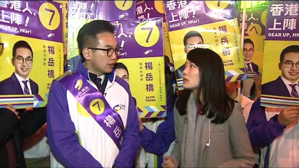 楊岳橋：不認同遭梁天琦分薄選票