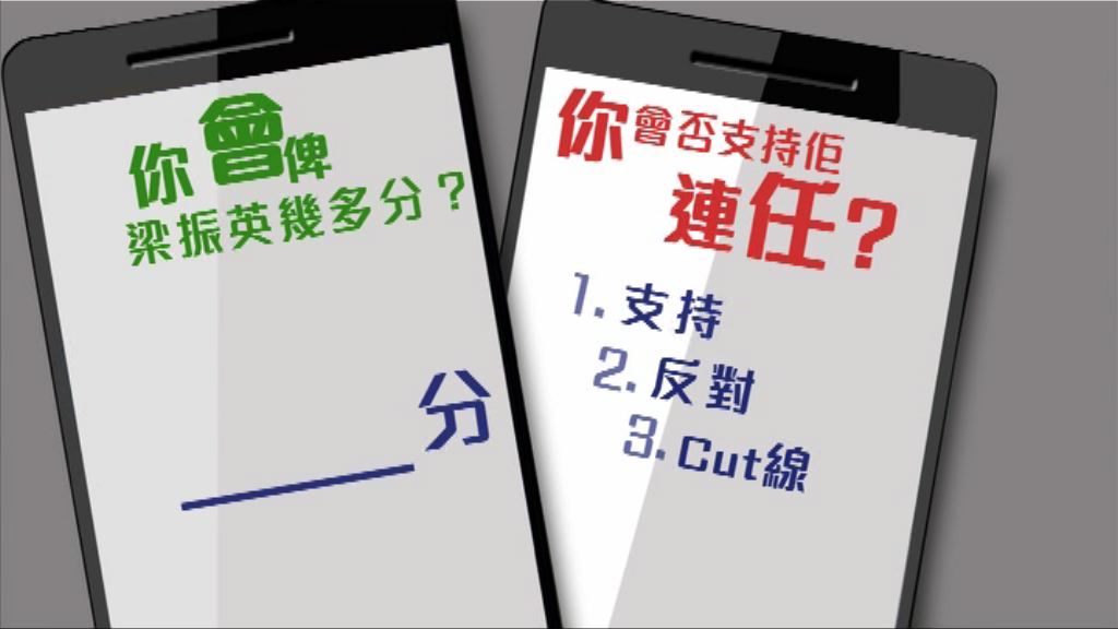 【新東補選特輯】支持梁振英連任？