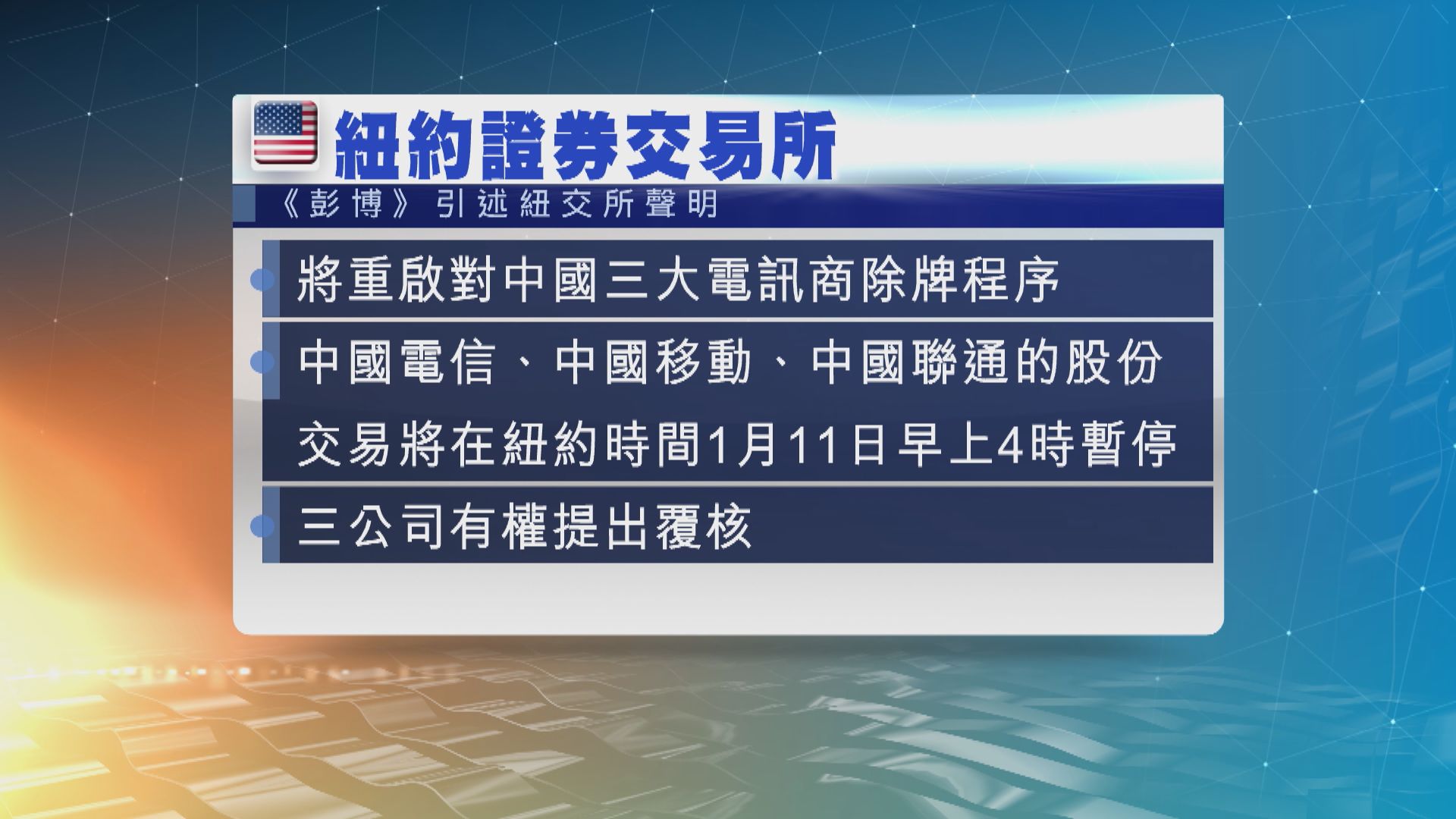 紐約證交所重啟對中國三大電訊商除牌程序