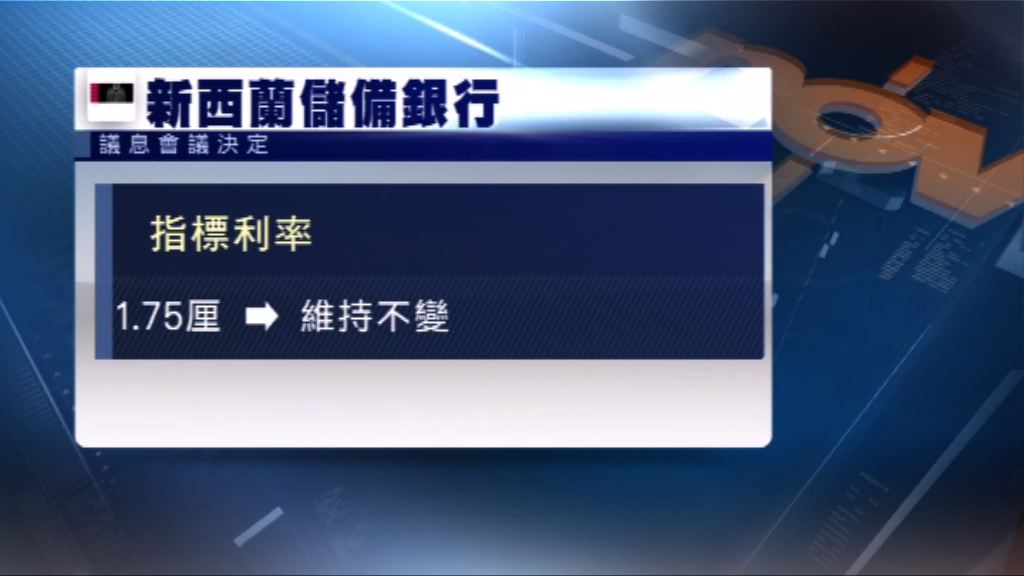 新西蘭央行料紀錄低息將維持更長時間