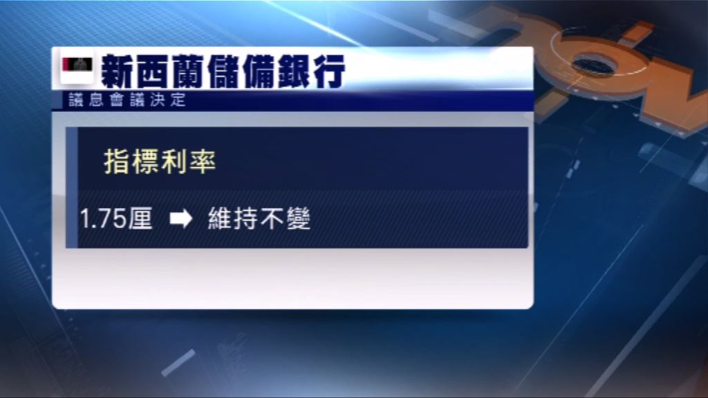 新西蘭推遲加息預期　新西蘭元下跌