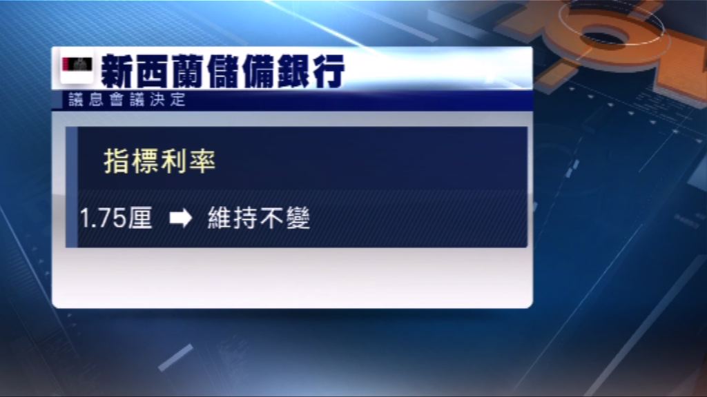 新西蘭央行調低通脹前景預測
