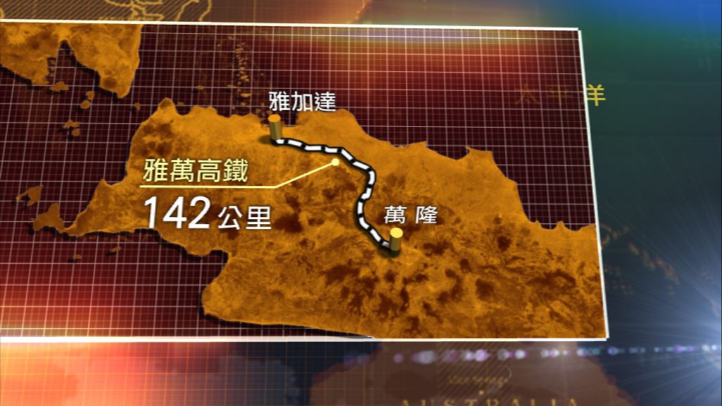 【實戰「一帶一路」：印尼】高鐵建成有利港商？