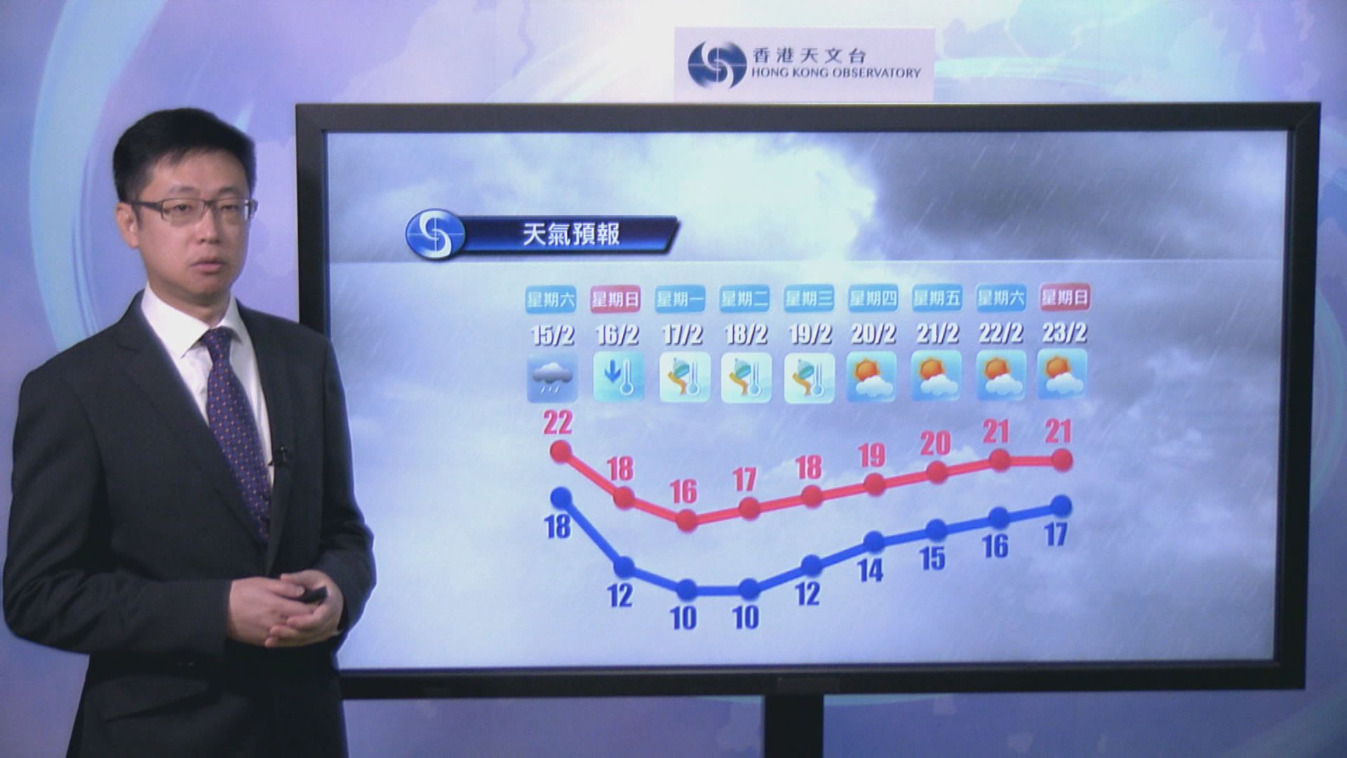 周日氣溫料急降　天文台：寒冷天氣會維持至下周中