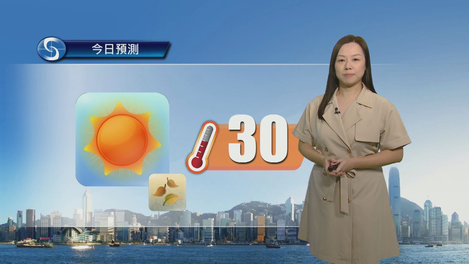 天氣報告｜天晴乾燥　市區最高氣溫約30度