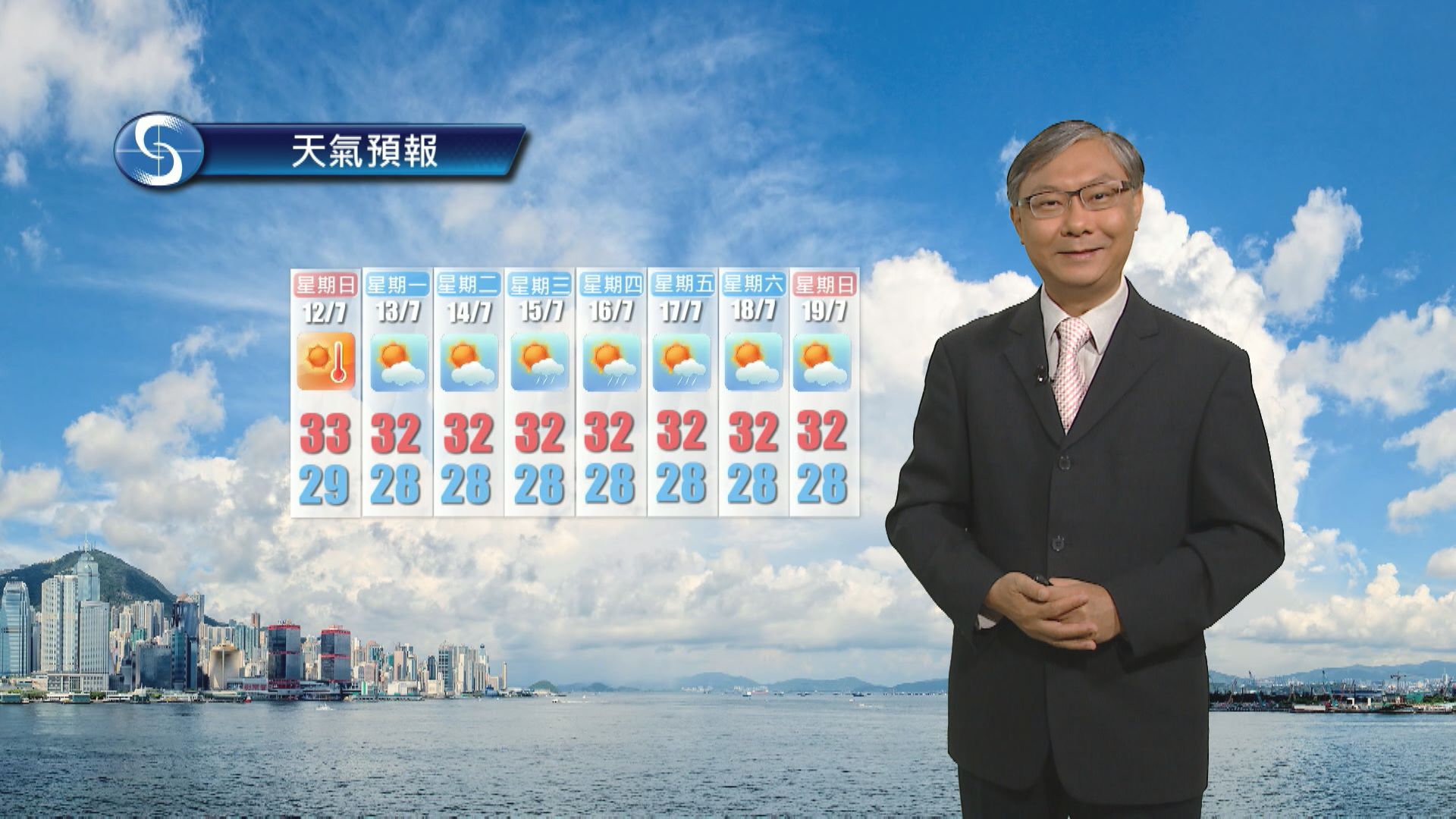【天氣報告】(7月11日)