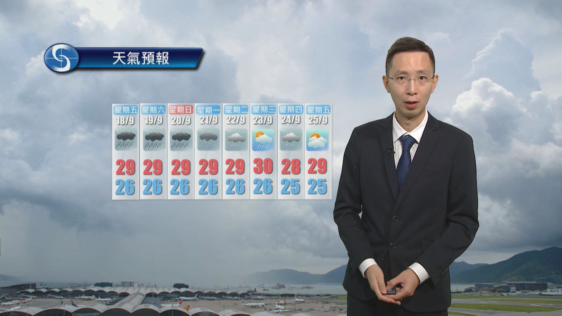 【天氣報告】(9月17日)