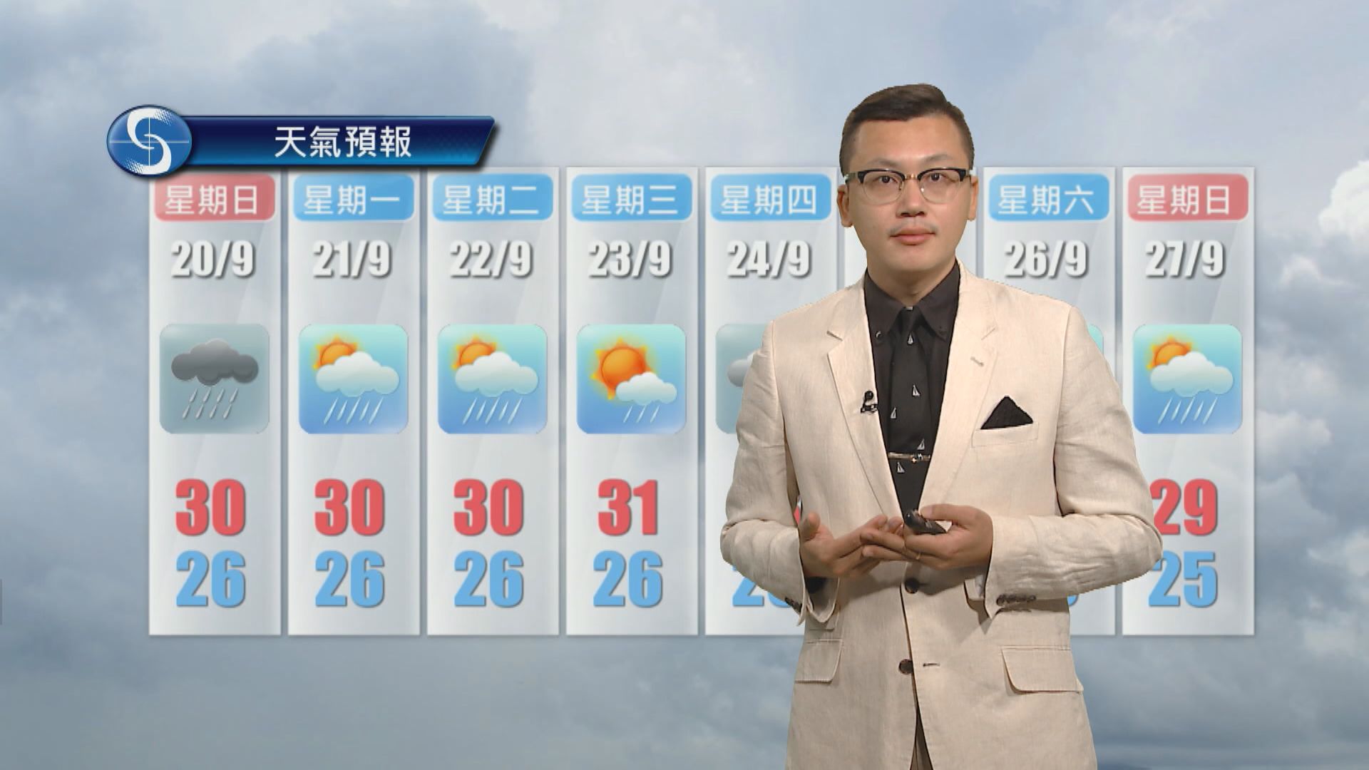 【天氣報告】（9月19日）