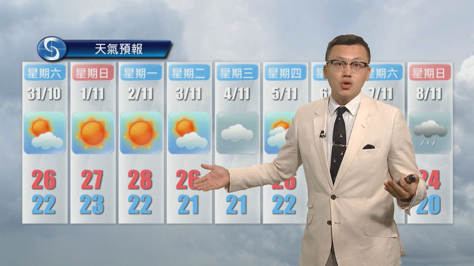 【天氣報告】（10月31日）