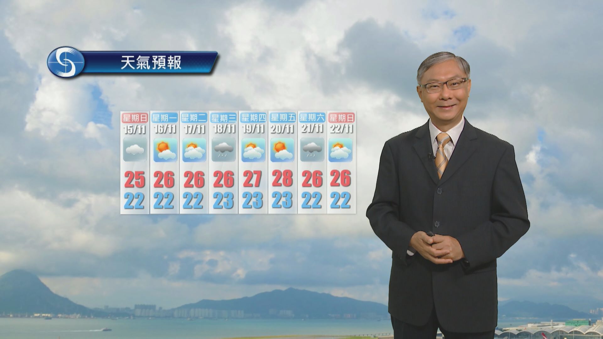 【天氣報告】（11月14日）