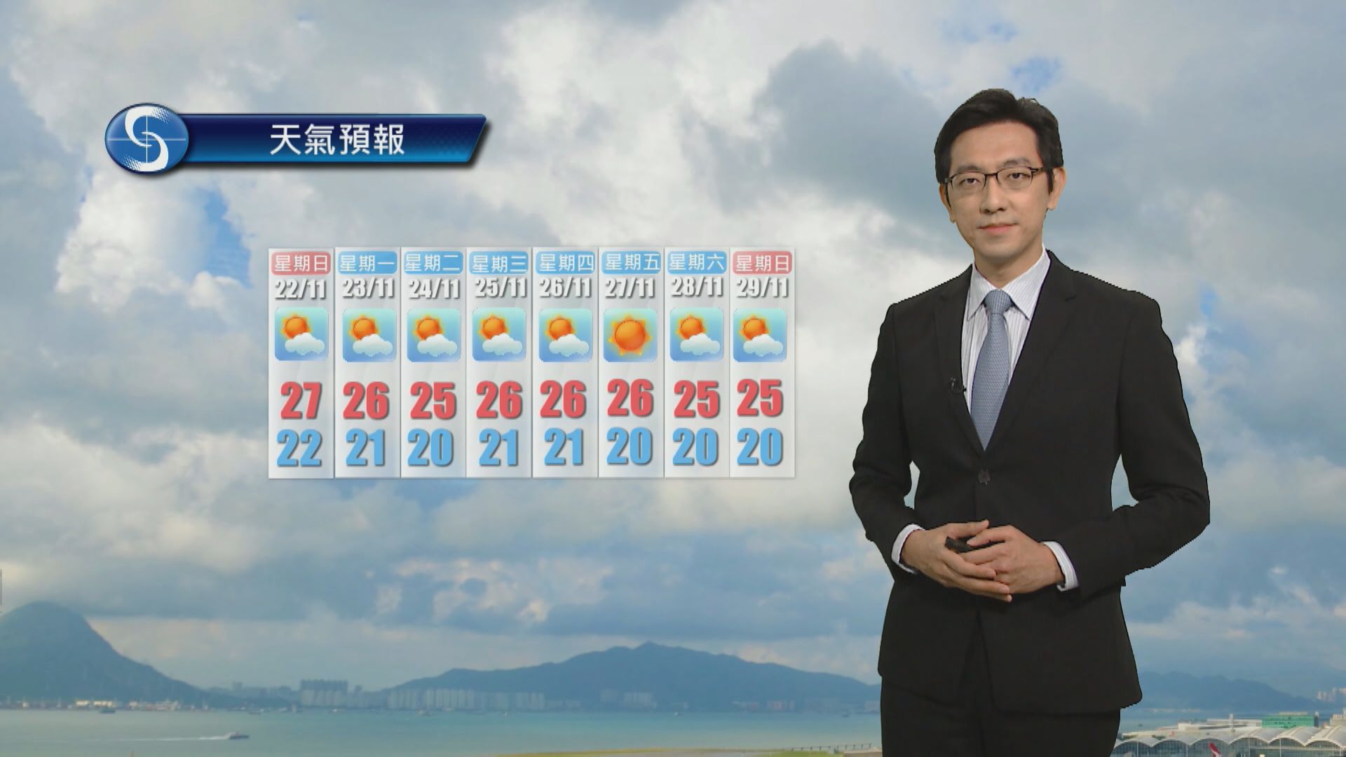 【天氣報告】（11月21日）