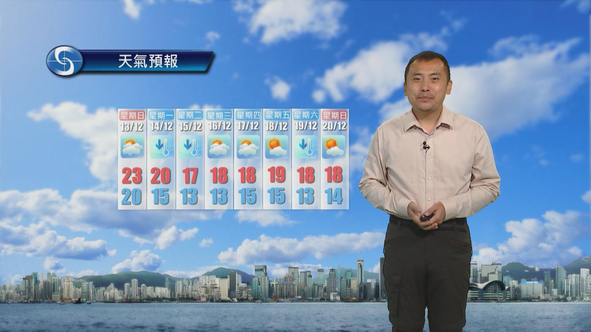 【天氣報告】（12月12日）