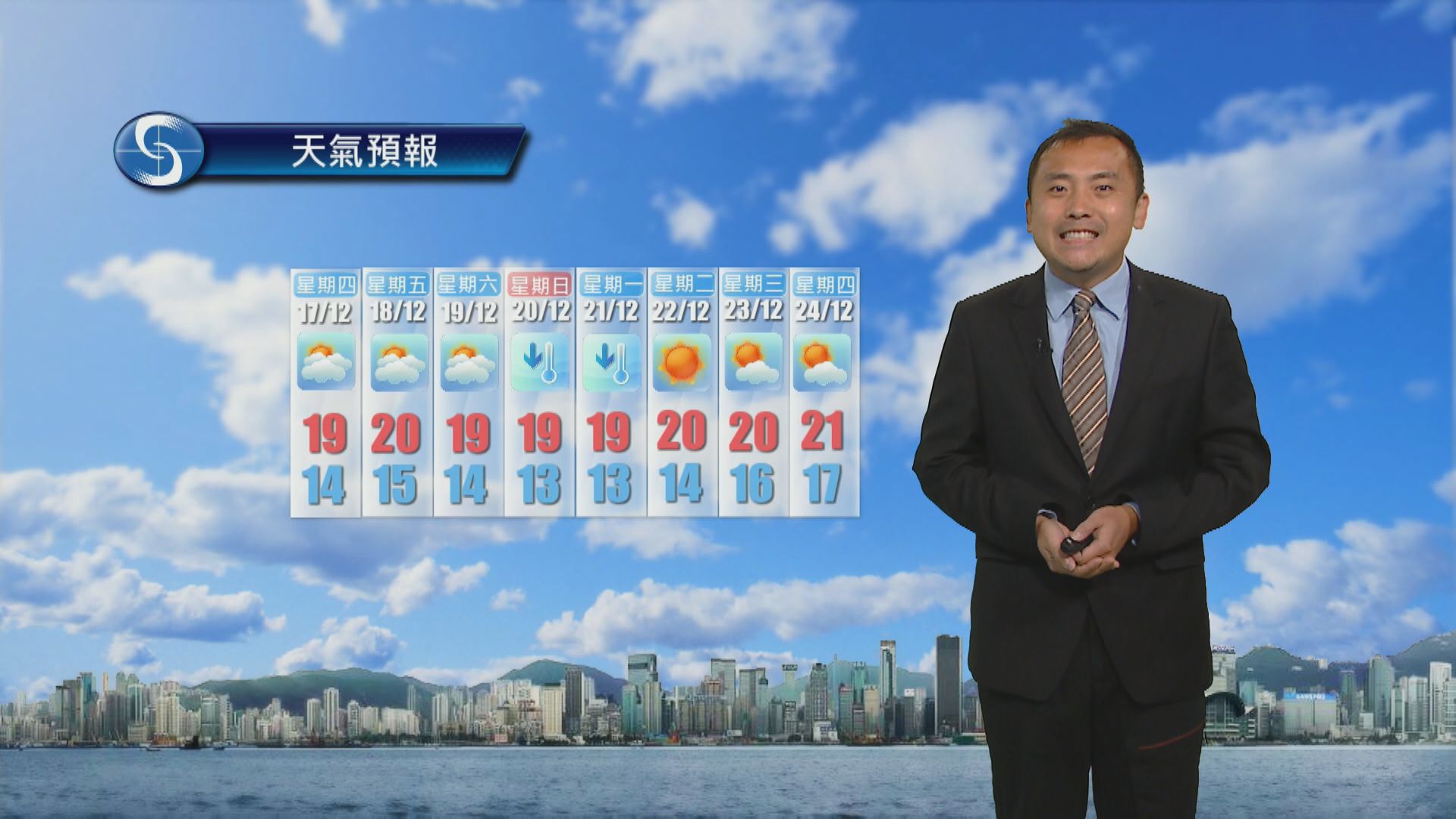 【天氣報告】(12月16日)