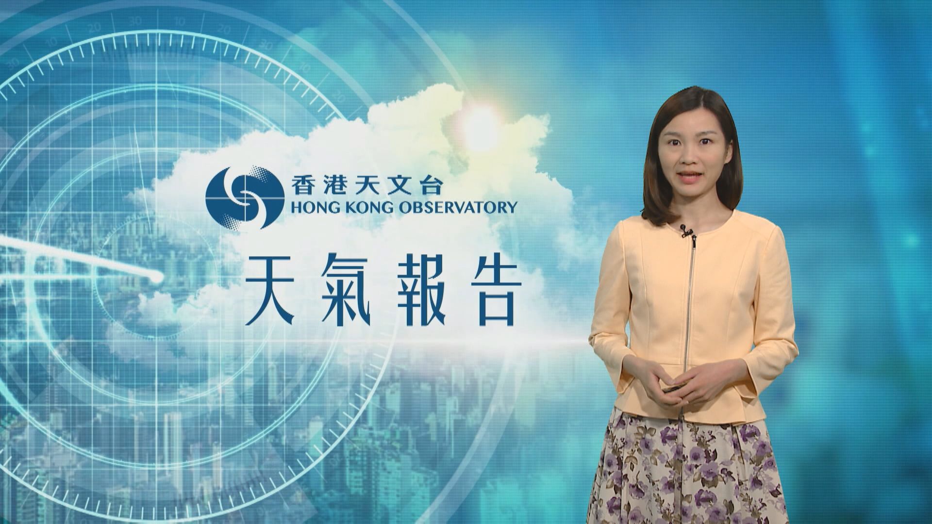 【天氣報告】(3月10日)