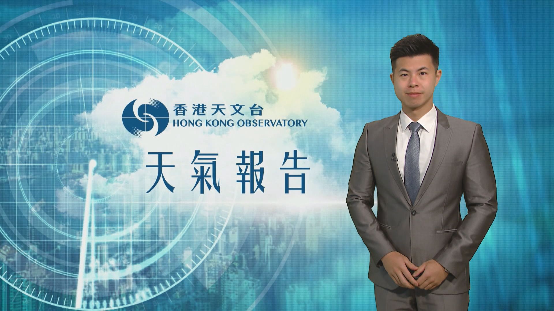 【天氣報告】(5月31日)