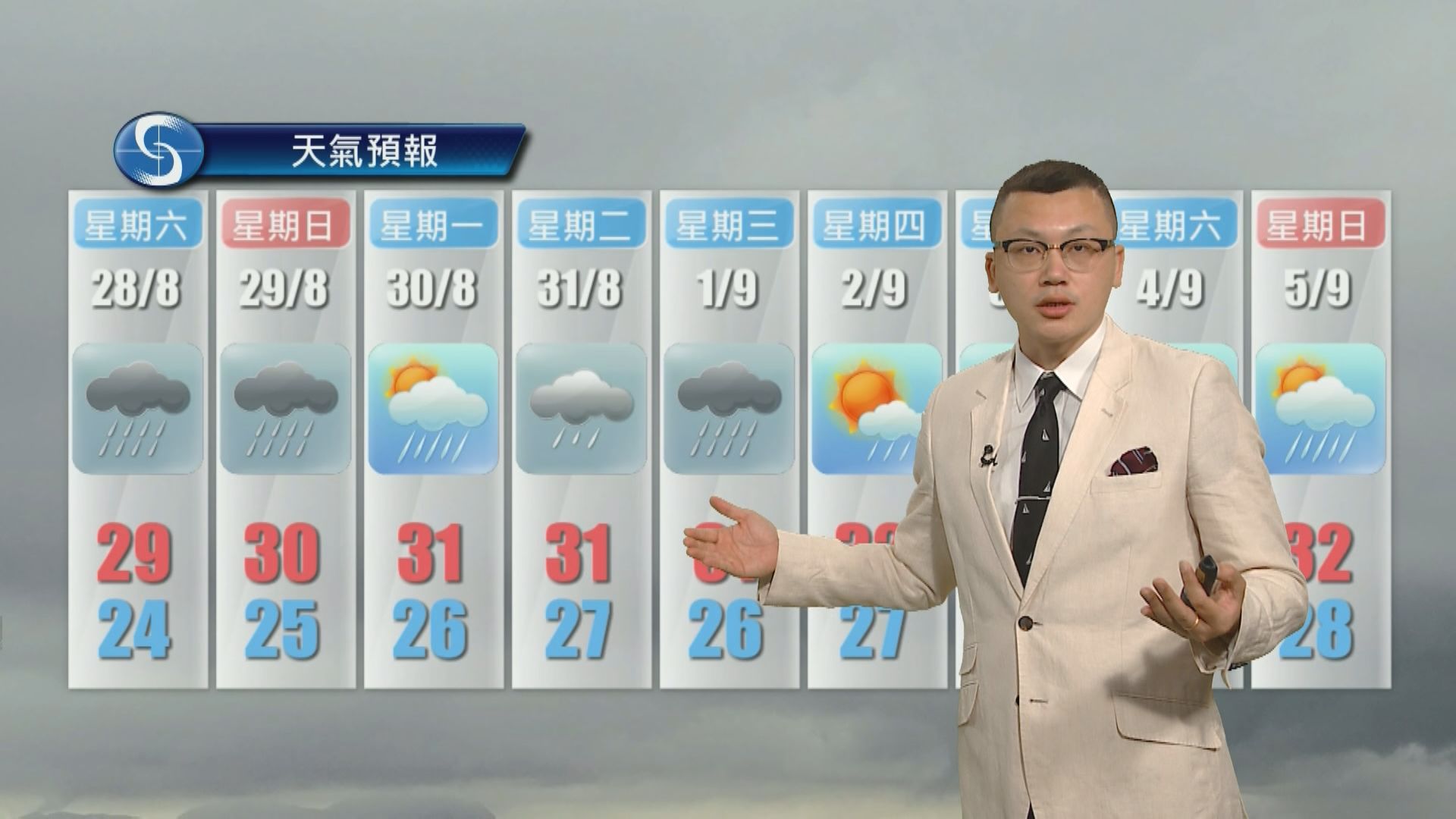 【天氣報告】（8月28日）