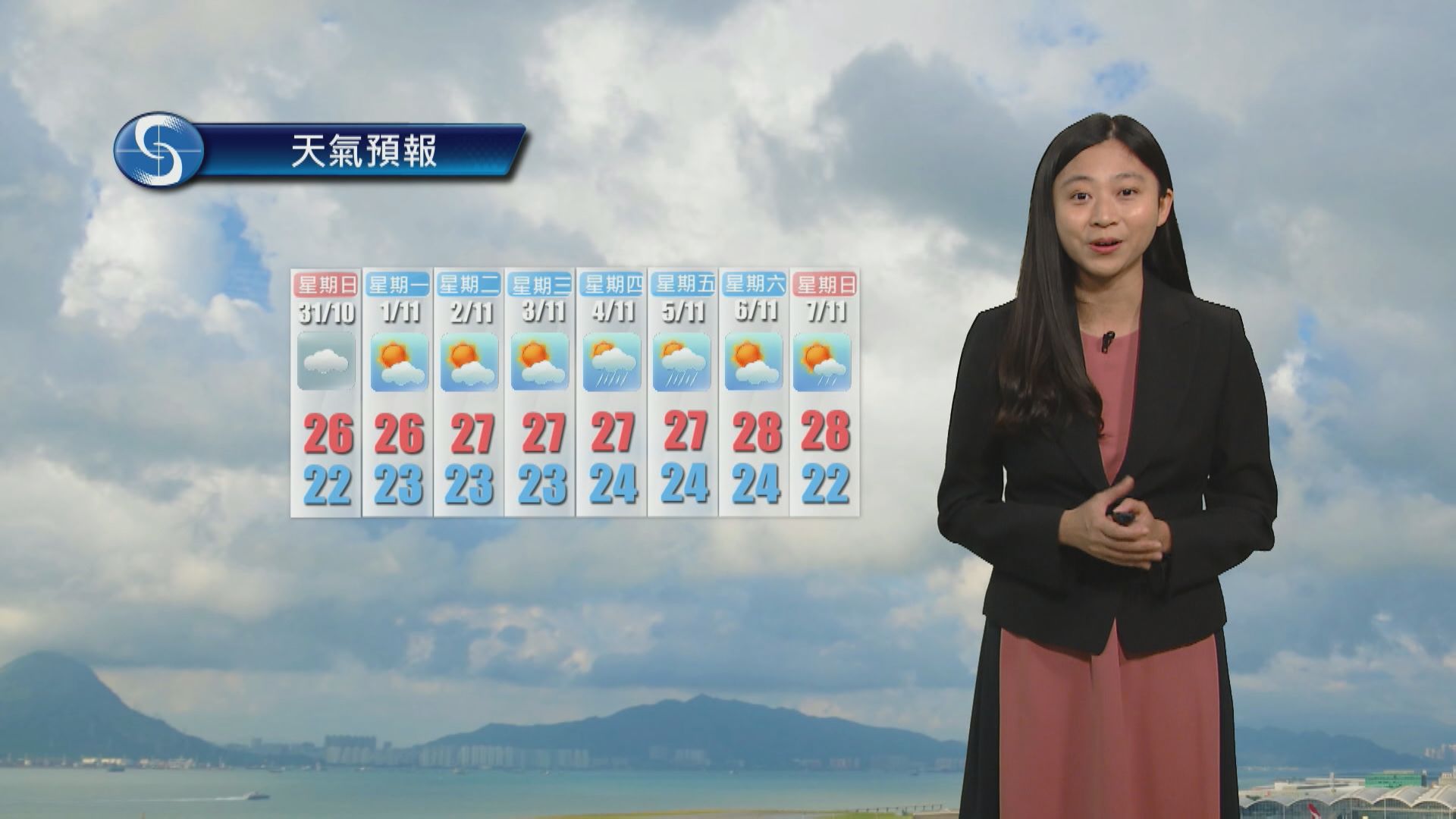 【天氣報告】(10月29日)