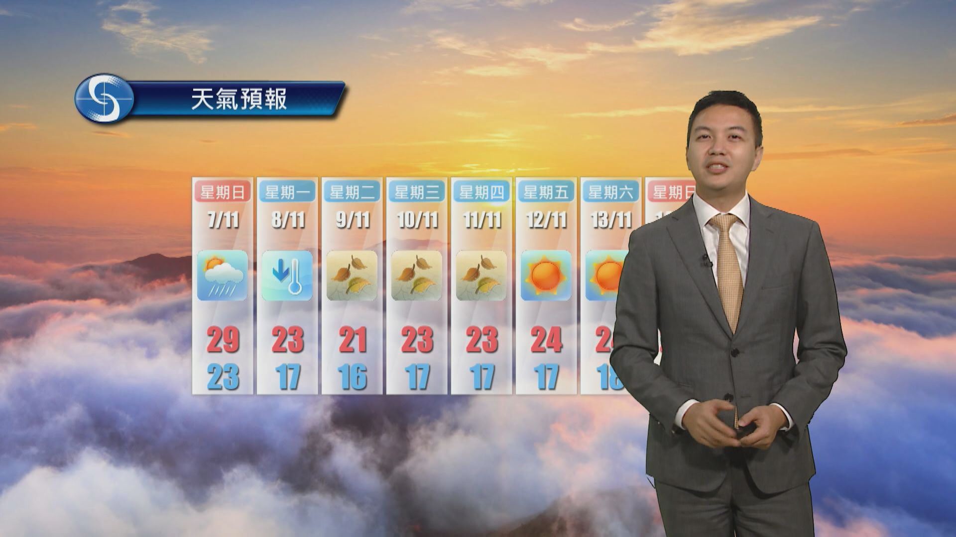 【天氣報告】（11月6日）