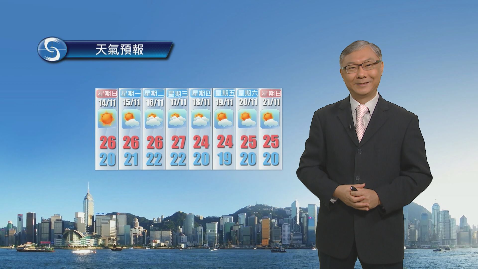 【天氣報告】（11月13日）