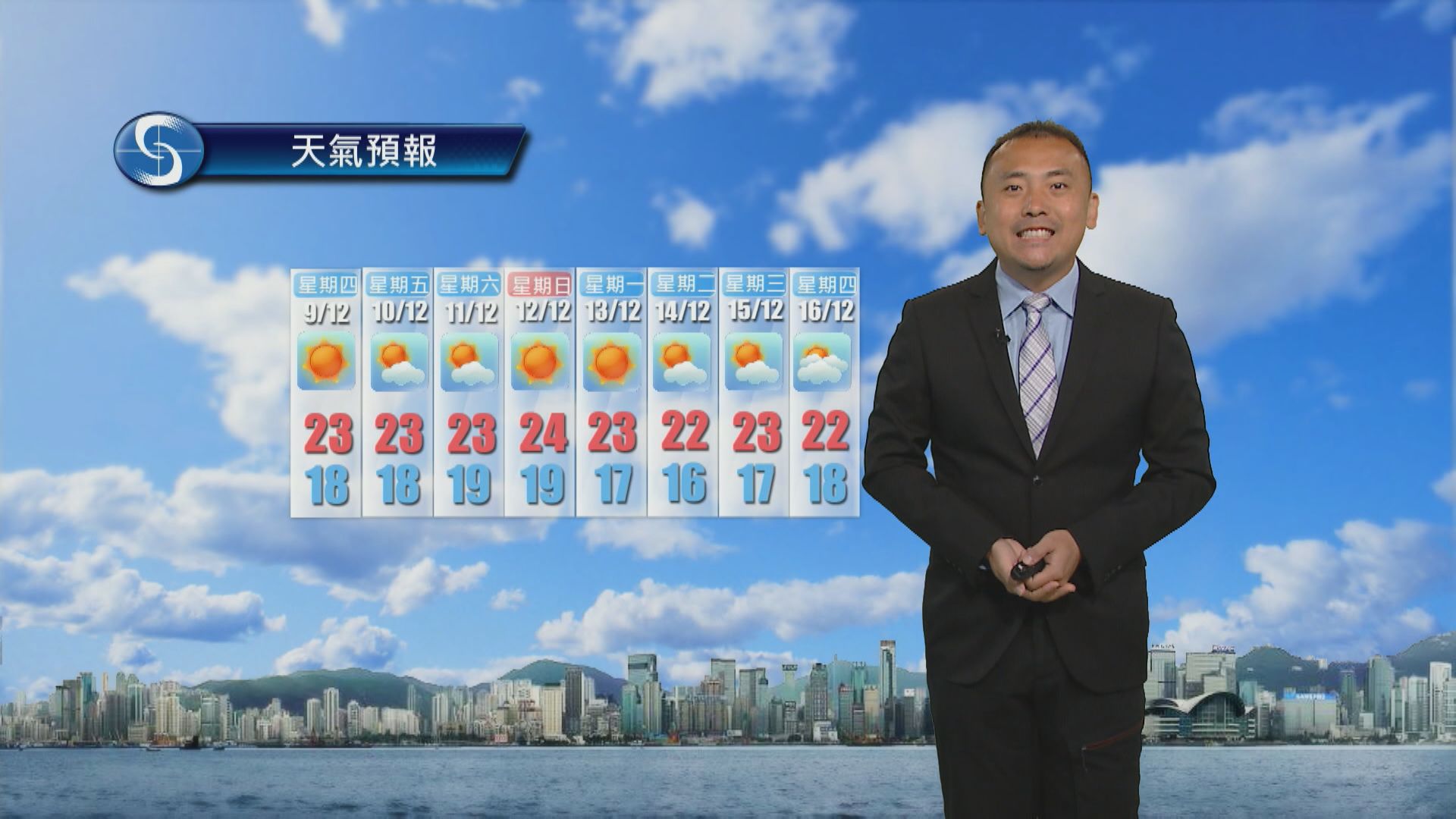【天氣報告】(12月8日)