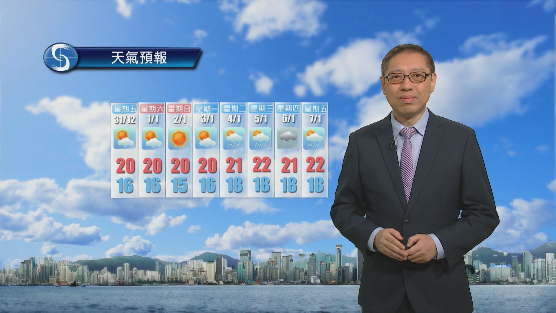 【天氣預報】（12月30日）