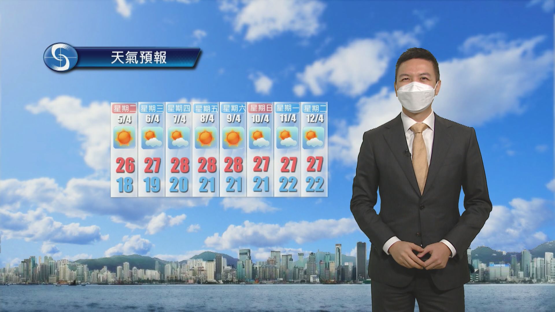 【天氣報告】(4月4日)