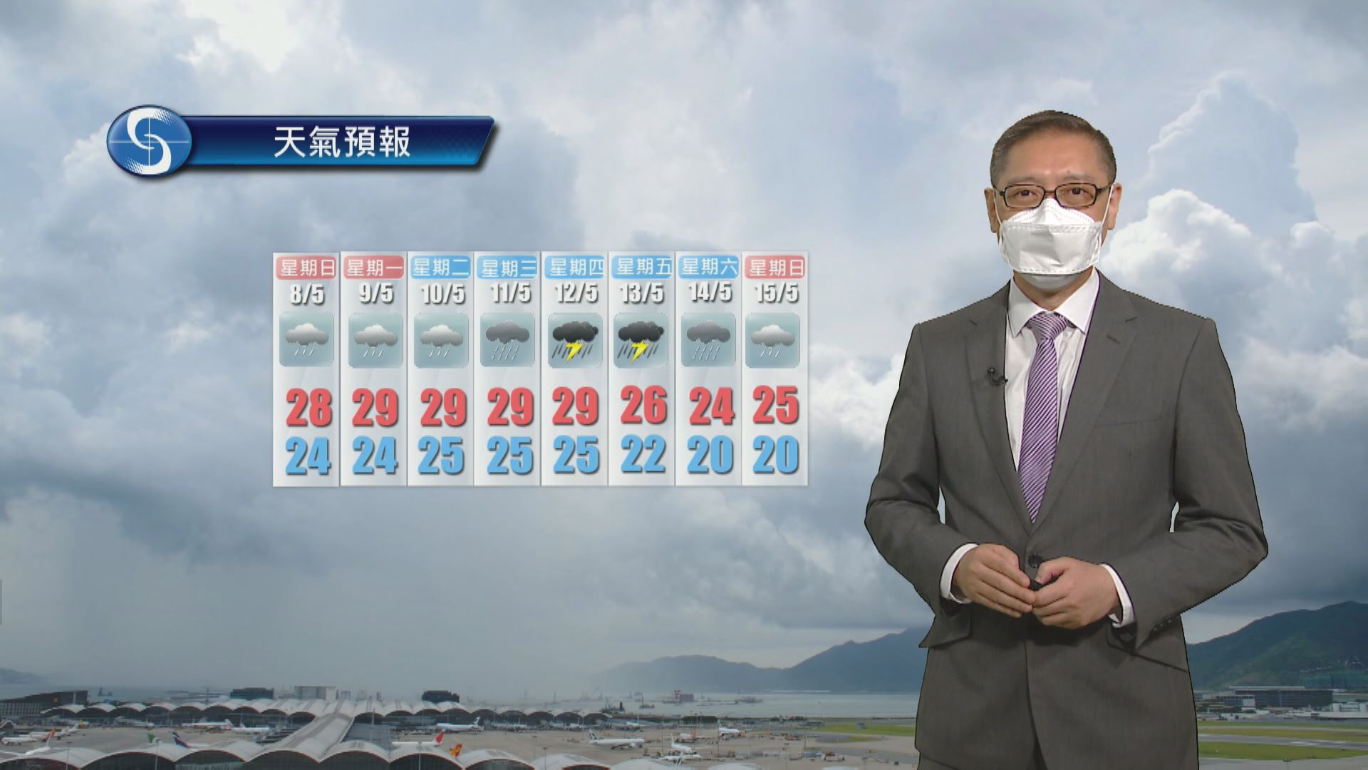 【天氣報告】(5月7日)