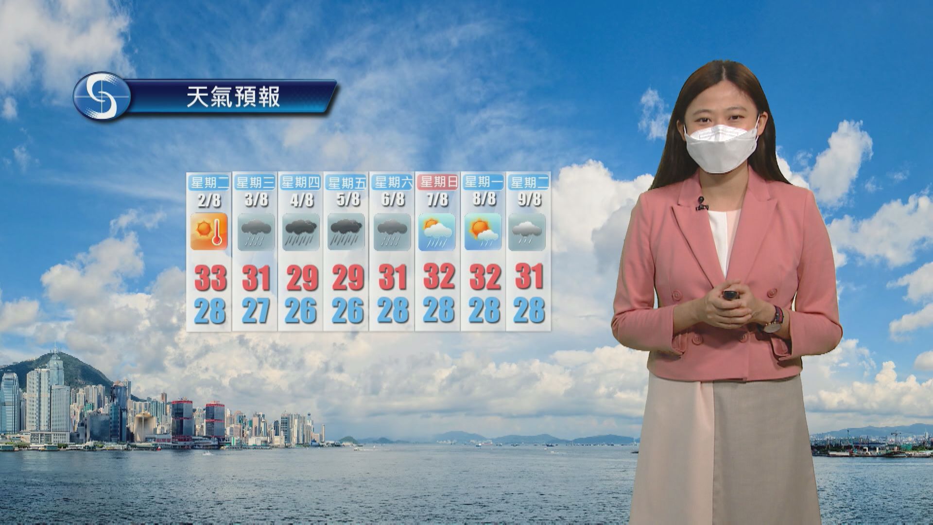 【天氣報告】(8月1日)