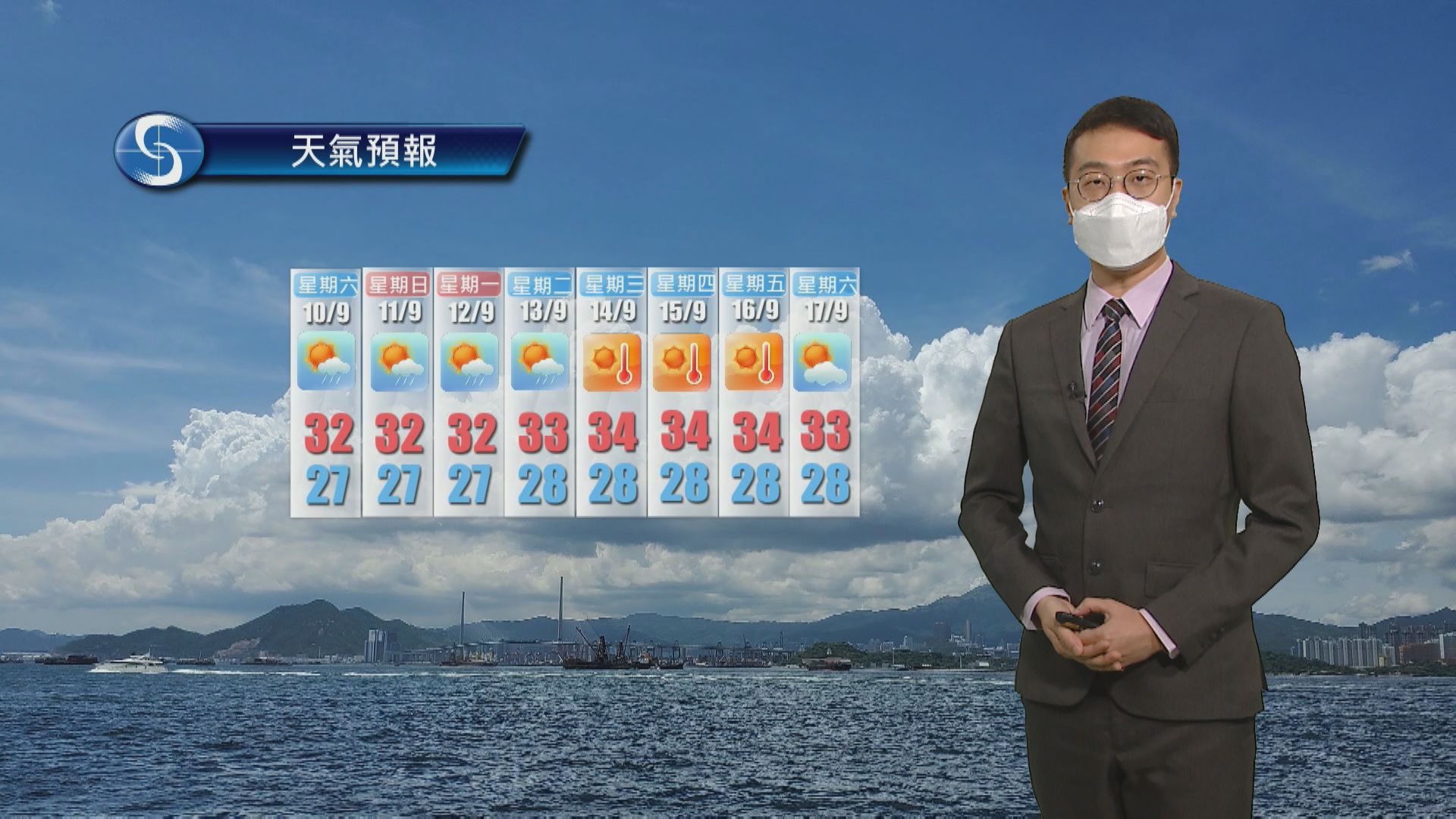 【天氣報告】(9月9日)