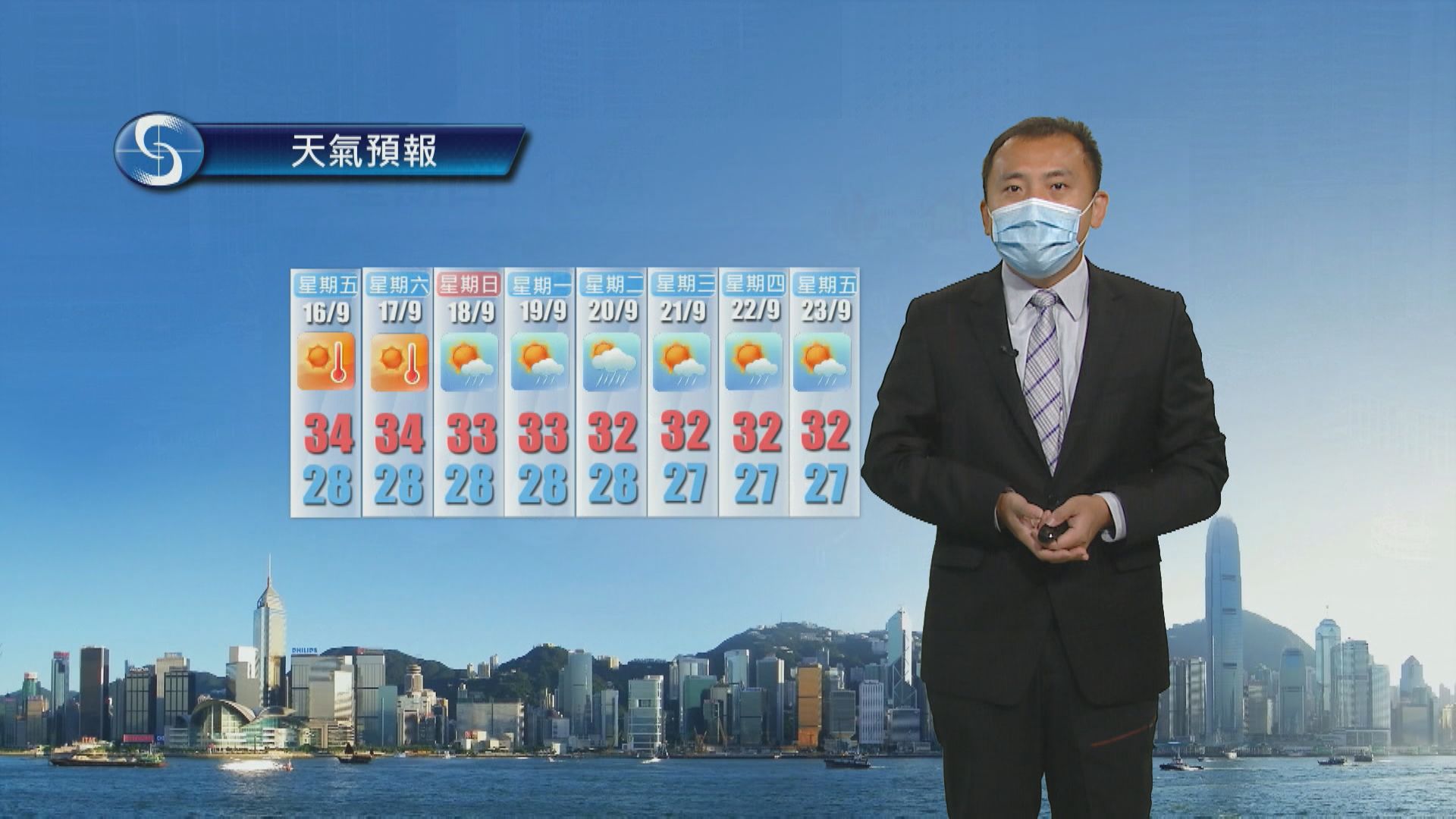 【天氣報告】(9月15日)