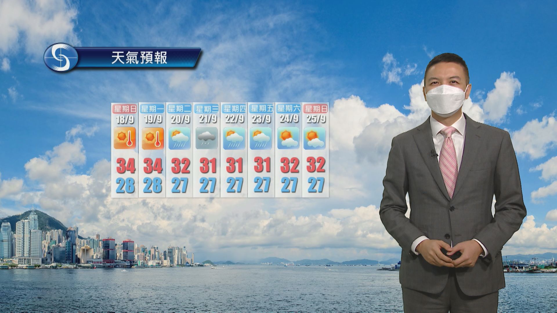 【天氣報告】(9月17日)