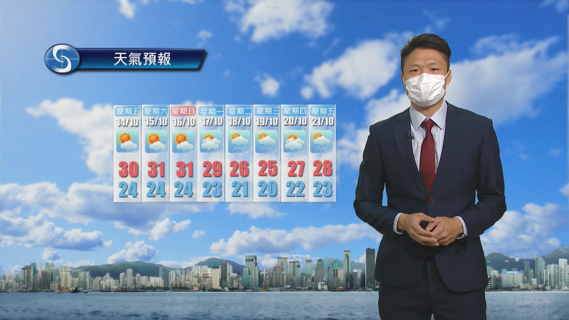 【天氣報告】(10月13日)