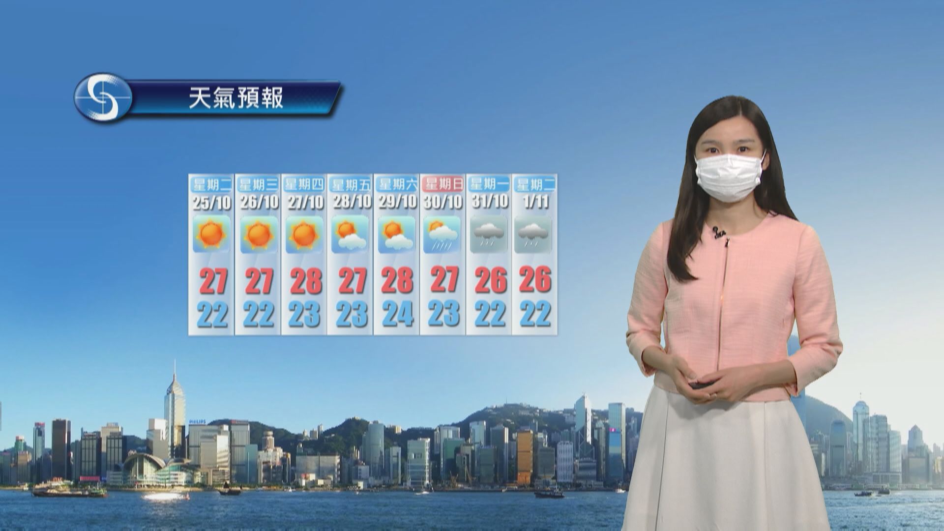 【天氣報告】(10月24日)