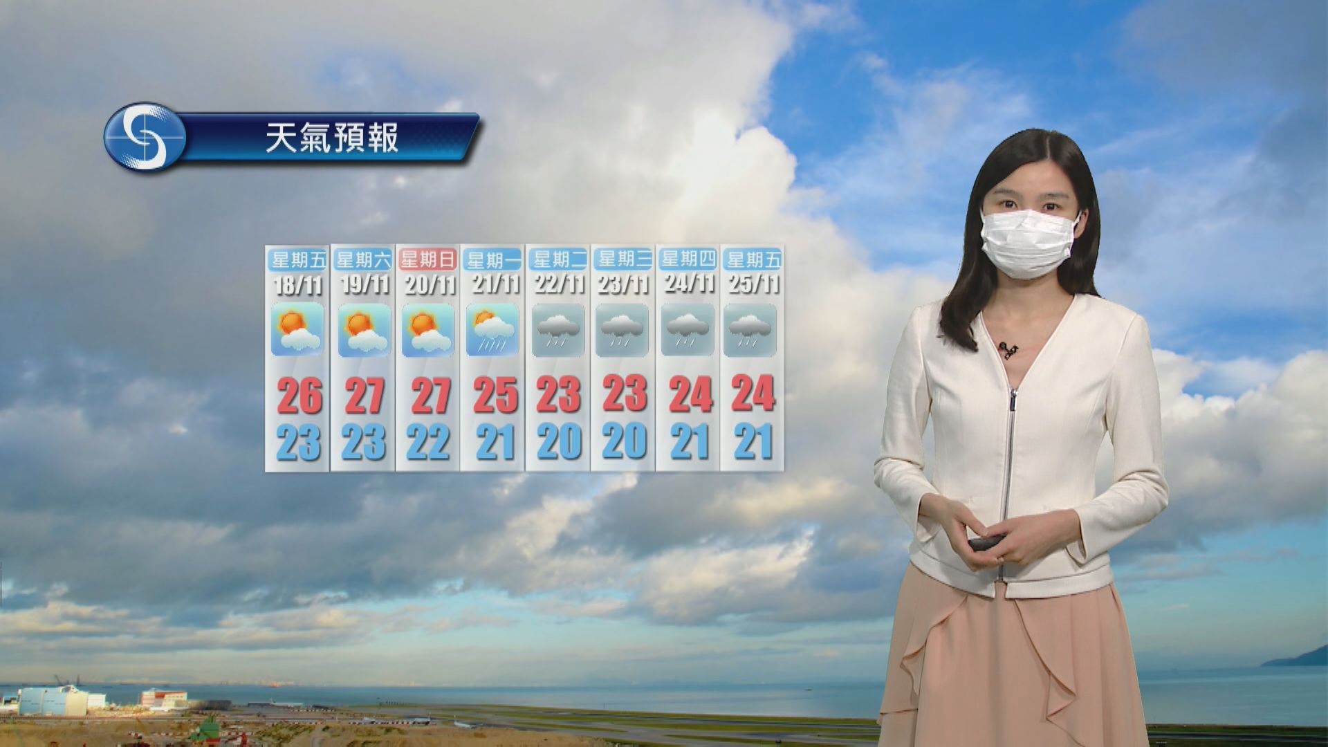 【天氣報告】(11月17日)